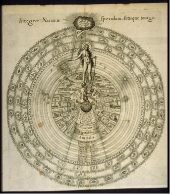 ROBERT FLUDD, “INTEGRAE NATURAE SPECULUM ARTISQUE IMAGO” (1617)